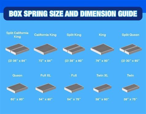 standard box spring size chart